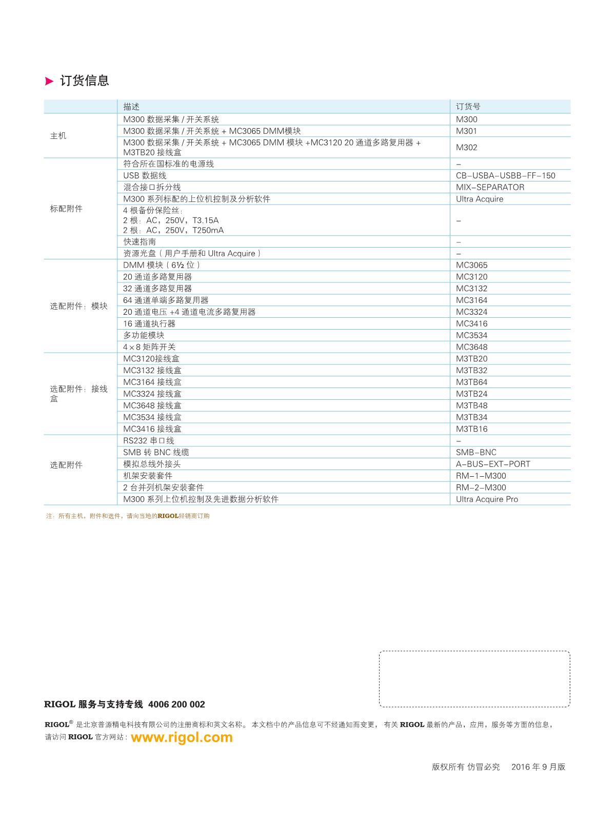 M300_DataSheet_CN_18.JPG